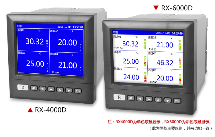 无纸记录仪RX-4000D