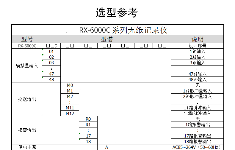无纸记录仪