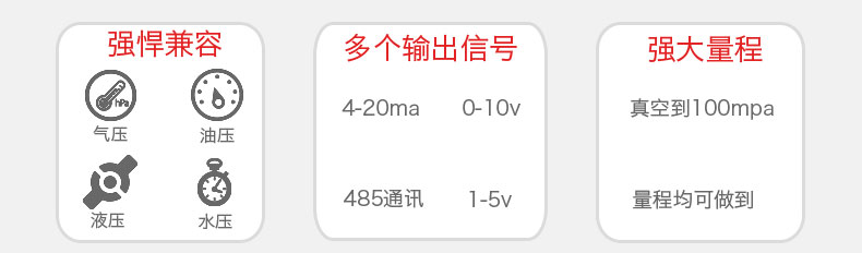美控压力变送器