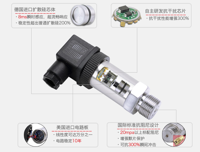 美控压力变送器