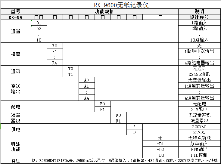 9600无纸记录仪.png