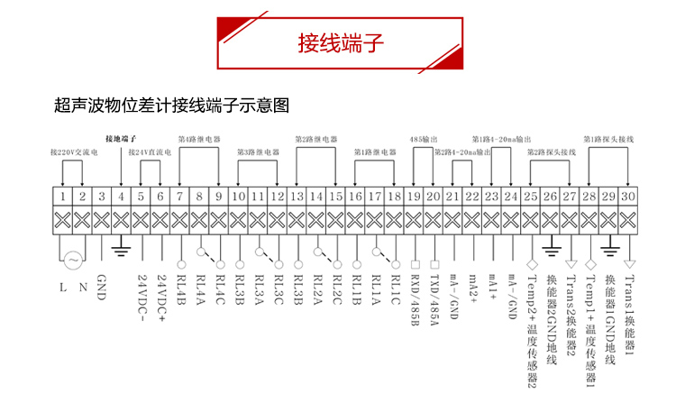 分体式超声波液位计接线